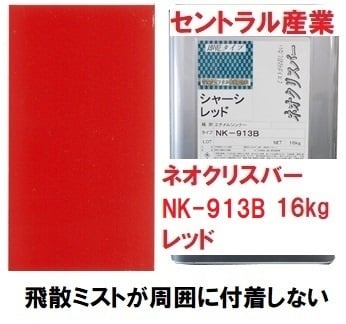 シャーシ塗料 セントラル産業